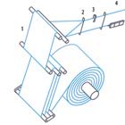 AGRANDIR :: Schéma technologique AGRANDIR :: Schéma technologique