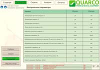 ENLARGE :: Control parameters